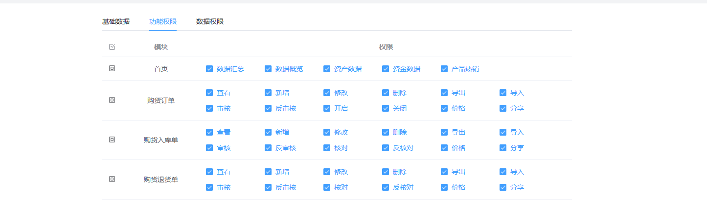 角色权限