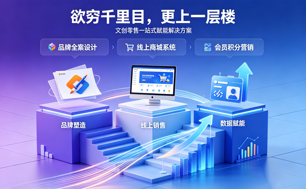 文创零售解决方案