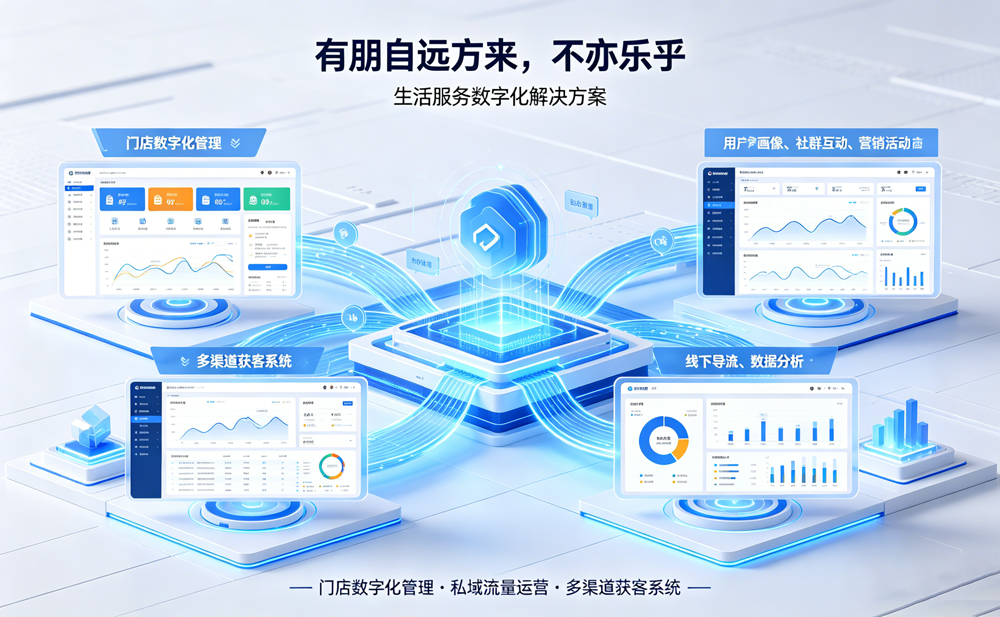 生活服务解决方案