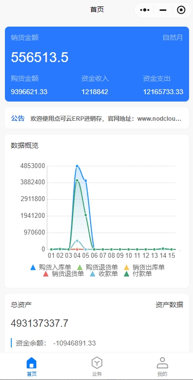 引领智能管理新风尚,进销存免费版——您的商业增长加速器!-第4张,一秒云软件中心 引领智能管理新风尚,进销存免费版——您的商业增长加速器!