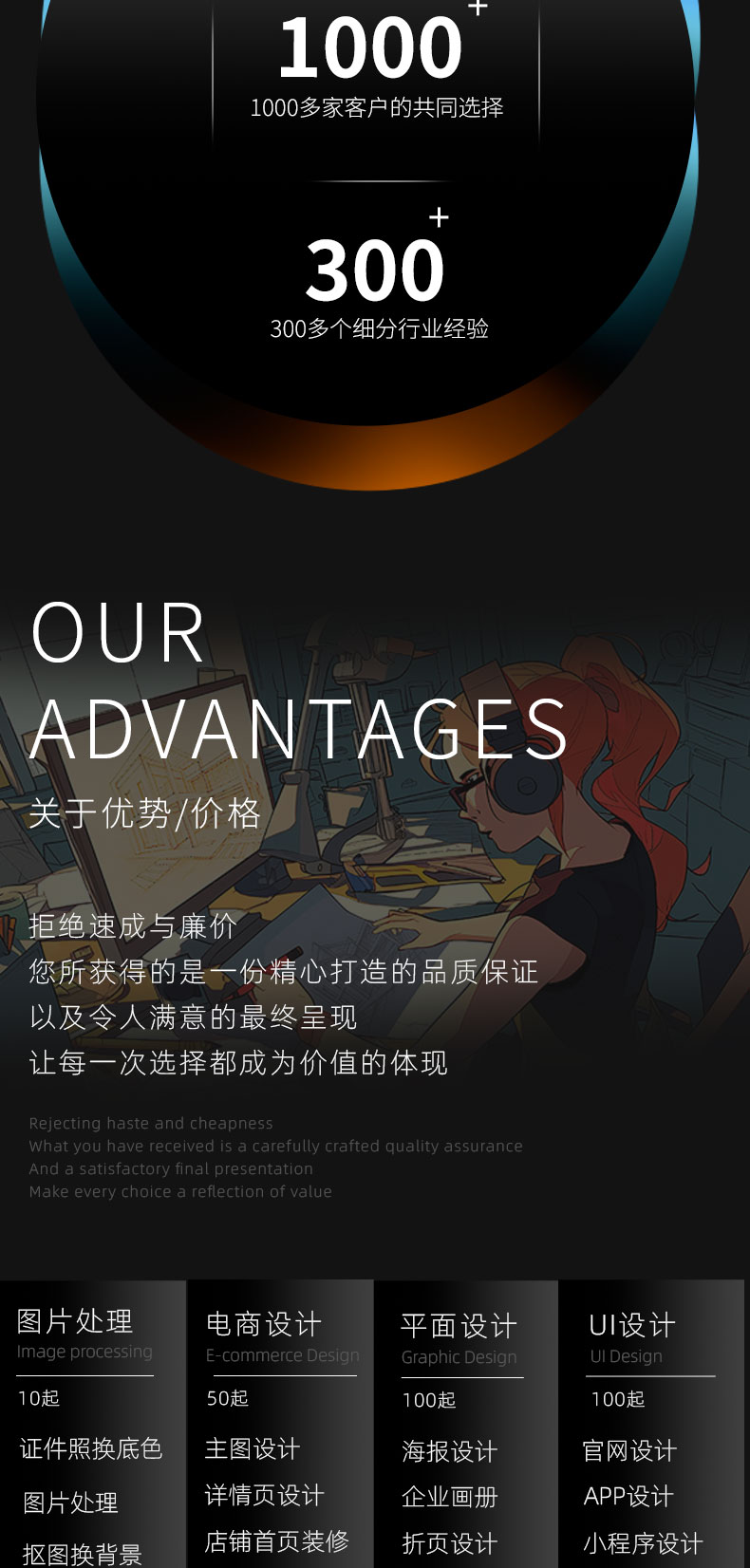 原创图片设计LOGO画册海报UI设计平面广告定制-第4张