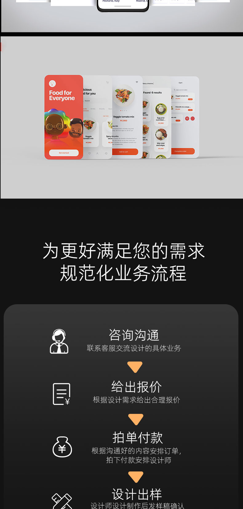 原创图片设计LOGO画册海报UI设计平面广告定制-第15张