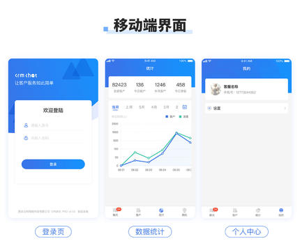 CRMChat客服系统