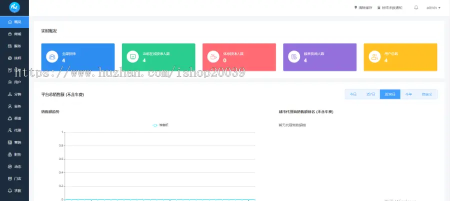 【运营版】上门预约小程序APP开发同城美容家政足浴服务SPA技师派单仿东郊到家源码-第1张,一秒云软件中心 【运营版】上门预约小程序APP开发同城美容家政足浴服务SPA技师派单仿东郊到家源码
