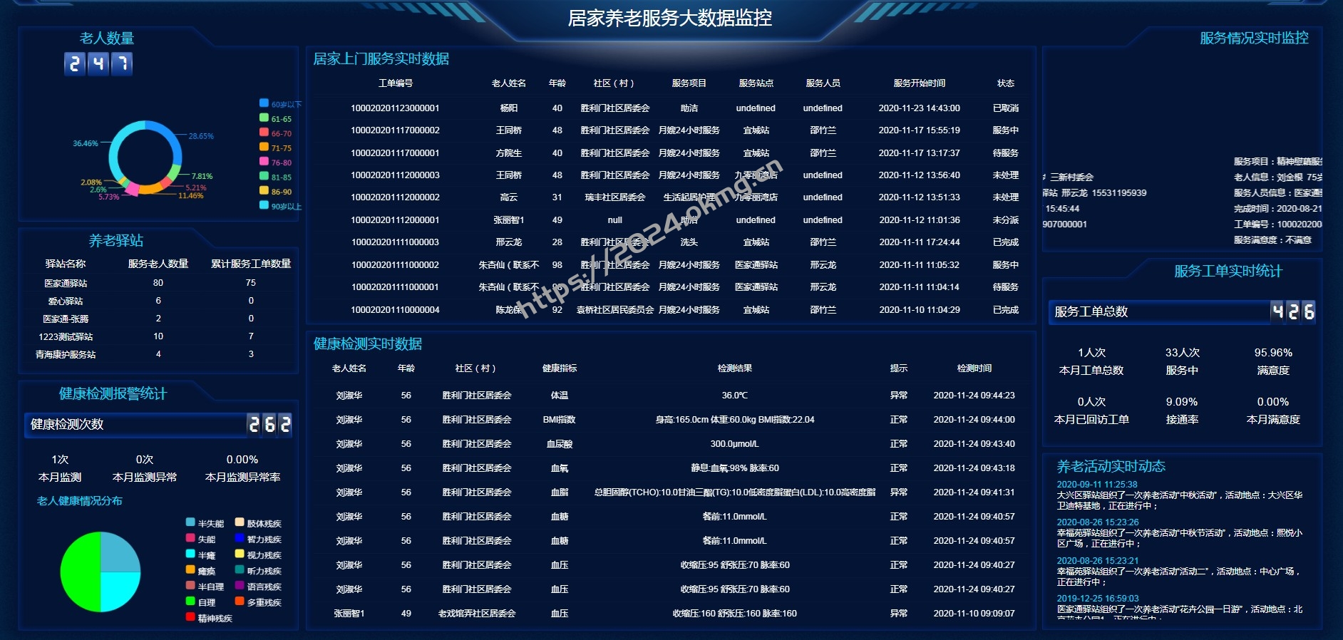 医家通智慧养老系统-第13张,一秒云软件中心 医家通智慧养老系统