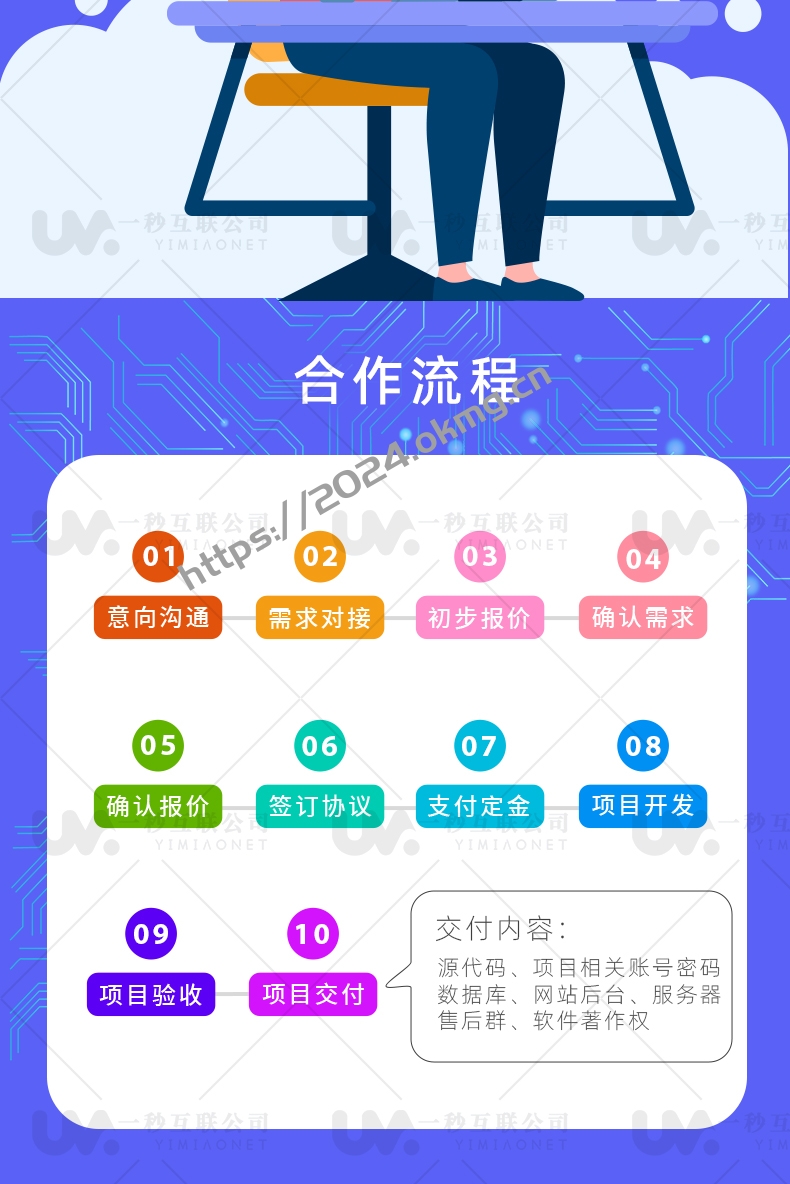 网站开发·软件开发·小程序开发·APP开发·技术接单中