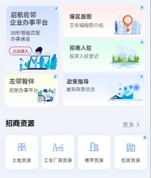 政务招商小程序开发:助力政府精准招商,提升服务效能