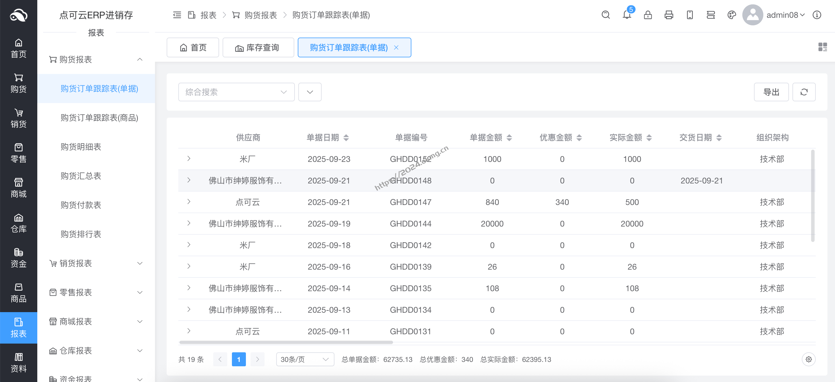 中小微企业数字化破局:点可云 ERP V8 用小程序联动 + 独立部署,打通进销存全流程-第3张,一秒云软件中心 中小微企业数字化破局:点可云 ERP V8 用小程序联动 + 独立部署,打通进销存全流程