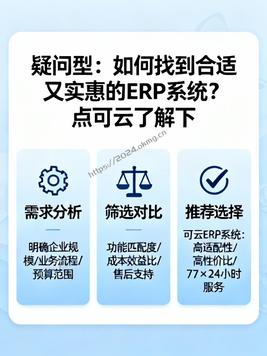 疑问型:如何找到合适又实惠的ERP系统?点可云了解下