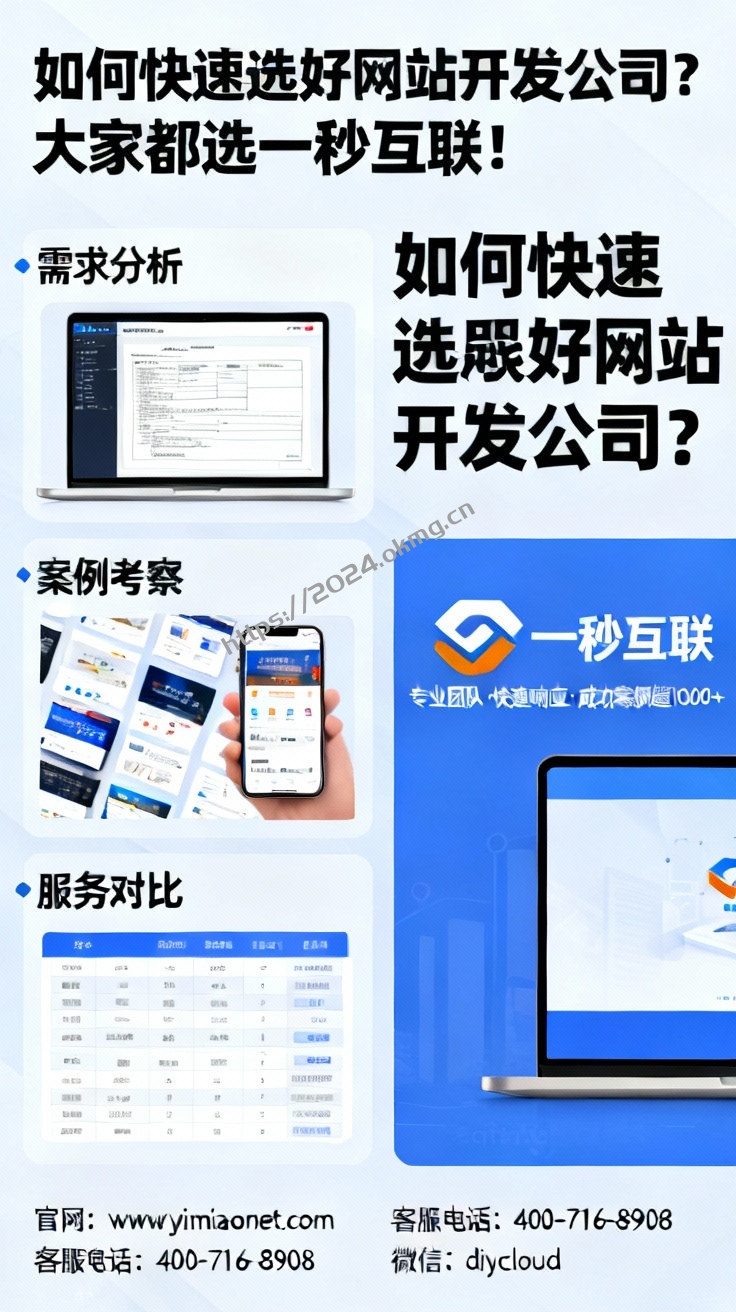 如何快速选好网站开发公司？大家都选一秒互联！（114529）