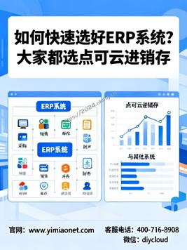 如何快速选好ERP系统?大家都选点可云进销存