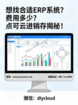 想找合适ERP系统?费用多少?点可云进销存揭秘!