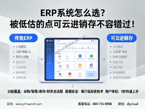 ERP系统怎么选?被低估的点可云进销存不容错过!