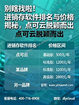别瞎找啦!进销存软件排名与价格揭秘,点可云脱颖而出
