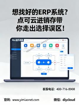 想找好的ERP系统?点可云进销存带你走出选择误区!