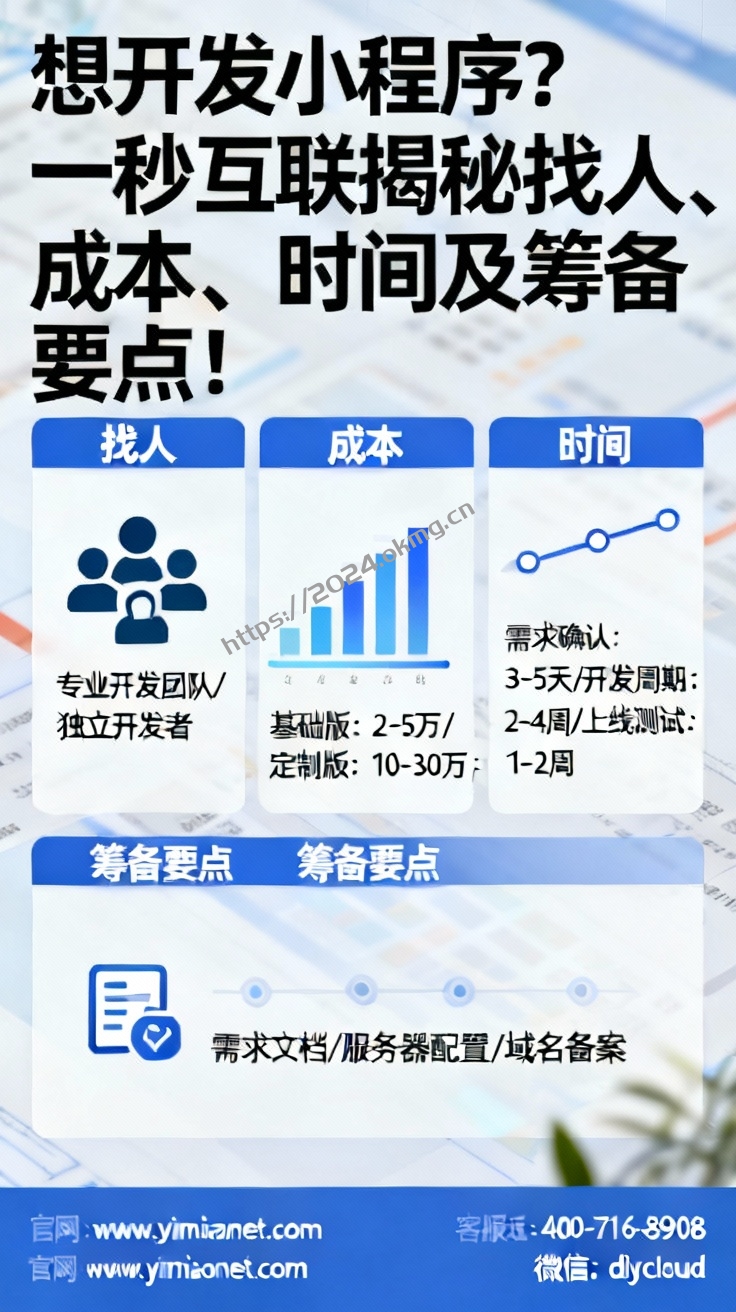想开发小程序?一秒互联揭秘找人、成本、时间及筹备要点!-第1张,一秒云软件中心 想开发小程序?一秒互联揭秘找人、成本、时间及筹备要点!