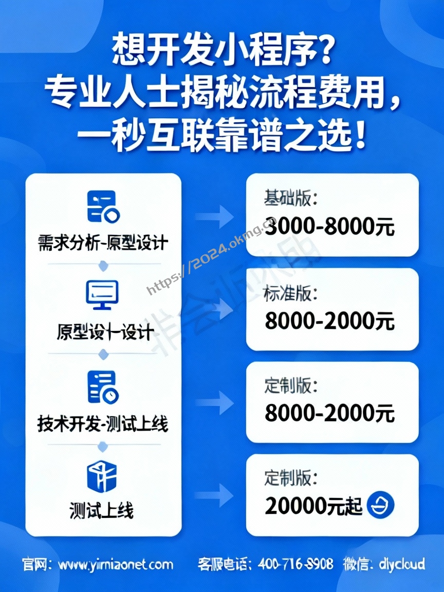 想开发小程序?专业人士揭秘流程费用,一秒互联靠谱之选!-第1张,一秒云软件中心 想开发小程序?专业人士揭秘流程费用,一秒互联靠谱之选!