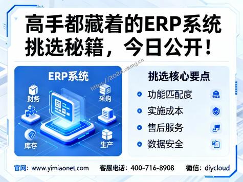 高手都藏着的ERP系统挑选秘籍,今日公开!