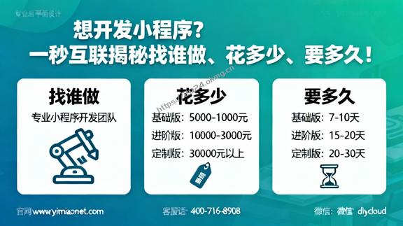 想开发小程序?一秒互联揭秘找谁做、花多少、要多久!
