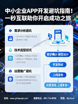 中小企业APP开发避坑指南!一秒互联助你开启成功之旅