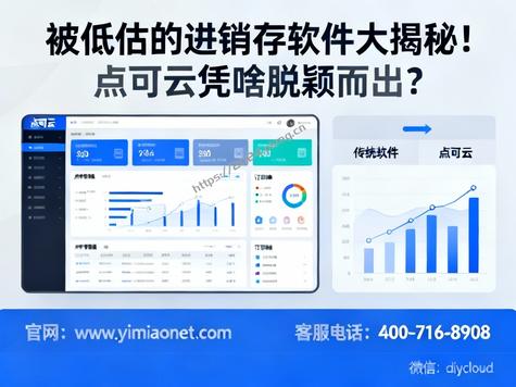 被低估的进销存软件大揭秘!点可云凭啥脱颖而出?