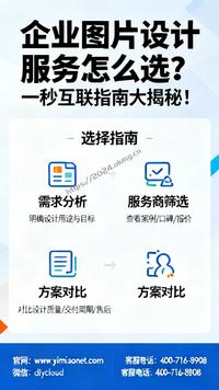 企业图片设计服务怎么选?一秒互联指南大揭秘!