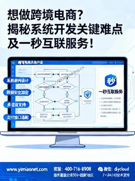 想做跨境电商?揭秘系统开发关键难点及一秒互联服务!