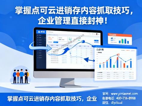 掌握点可云进销存内容抓取技巧,企业管理直接封神!
