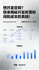 想开发官网?快来揭秘开发所需时间和成本的真相!