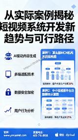 从实际案例揭秘短视频系统开发新趋势与可行路径