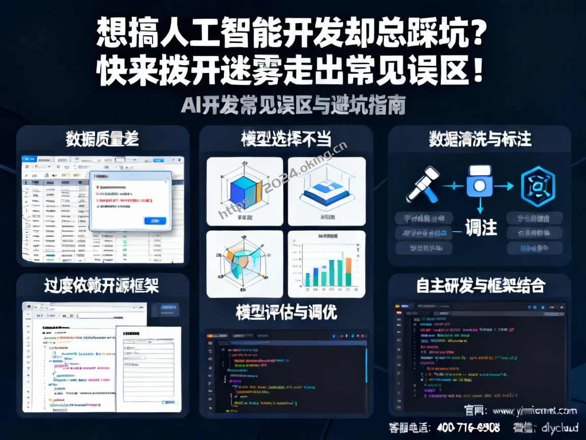 想搞人工智能开发却总踩坑?快来拨开迷雾走出常见误区!-第1张,一秒云软件中心 想搞人工智能开发却总踩坑?快来拨开迷雾走出常见误区!