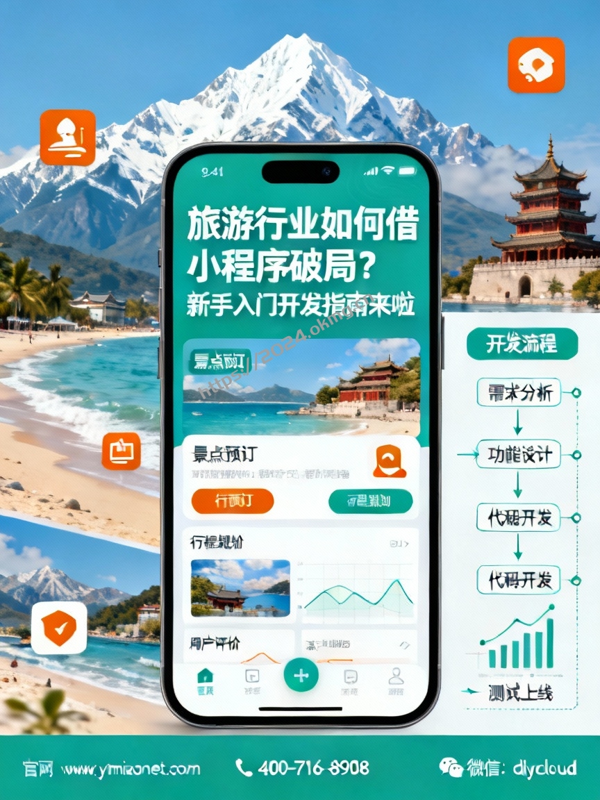 旅游行业如何借小程序破局?新手入门开发指南来啦-第1张,一秒云软件中心 旅游行业如何借小程序破局?新手入门开发指南来啦