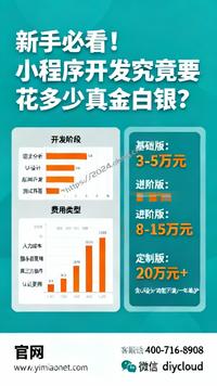 新手必看!小程序开发究竟要花多少真金白银?