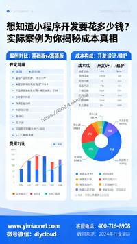 想知道小程序开发要花多少钱?实际案例为你揭秘成本真相