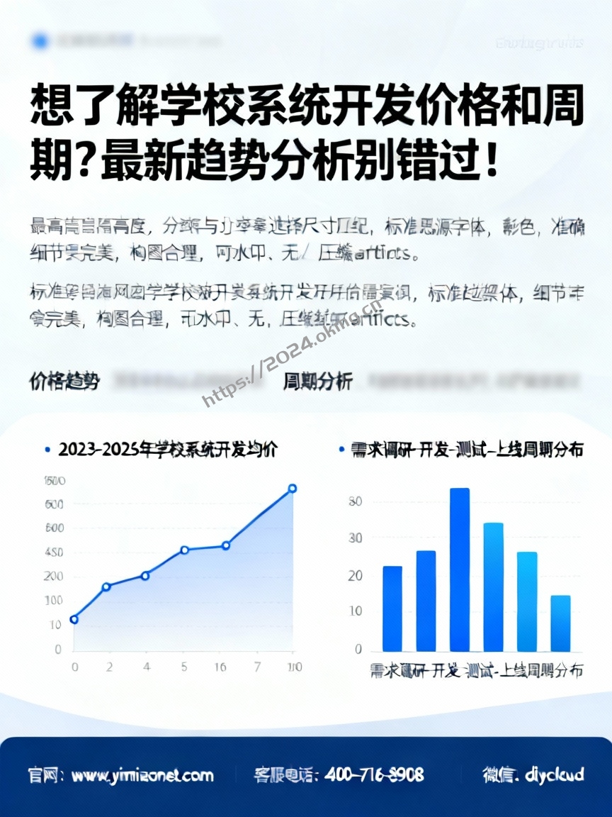 想了解学校系统开发价格和周期?最新趋势分析别错过!-第1张,一秒云软件中心 想了解学校系统开发价格和周期?最新趋势分析别错过!
