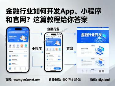 金融行业如何开发App、小程序和官网?这篇教程给你答案