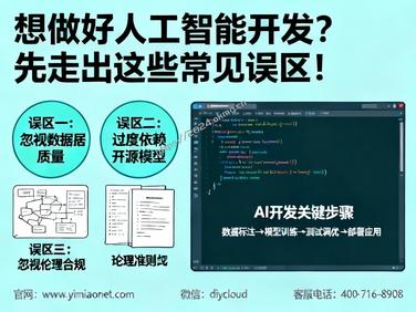 想做好人工智能开发?先走出这些常见误区!