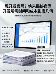 原来,想开发官网?快来揭秘官网开发所需时间和成本到底几何