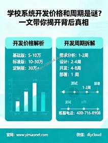 学校系统开发价格和周期是谜?一文带你揭开背后真相