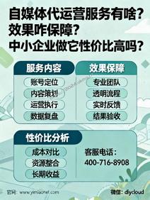 自媒体代运营服务有啥?效果咋保障?中小企业做它性价比高吗?
