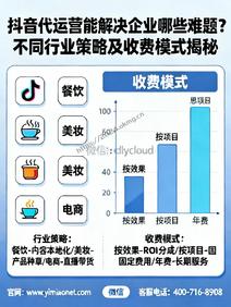 抖音代运营能解决企业哪些难题?不同行业策略及收费模式揭秘