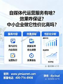 自媒体代运营服务有啥?效果咋保证?中小企业做它性价比高吗?