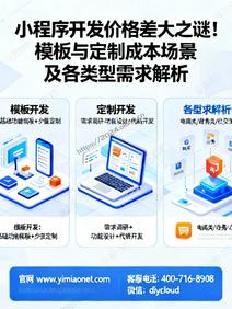 小程序开发价格差大之谜!模板与定制成本场景及各类型需求解析