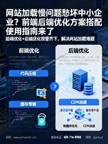 网站加载慢问题愁坏中小企业?前端后端优化方案搭配使用指南来了