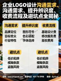 企业LOGO设计沟通需求、提升辨识度、收费流程及避坑点全揭秘