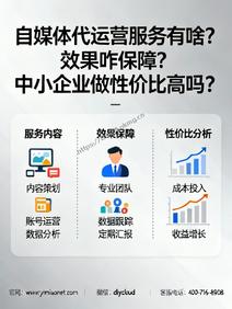 自媒体代运营服务有啥?效果咋保障?中小企业做性价比高吗?