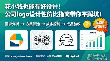 花小钱也能有好设计!公司logo设计性价比指南带你不踩坑!
