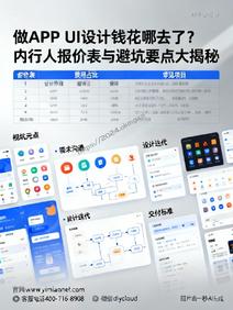 做APP UI设计钱花哪去了?内行人报价表与避坑要点大揭秘