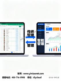 教育机构还在用 Excel 管学员?学员管理系统报价与续费转化秘…