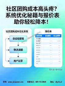 社区团购成本高头疼?系统优化秘籍与报价表助你轻松降本!